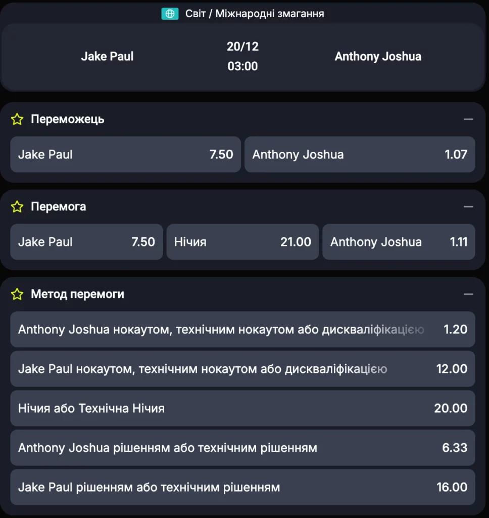 коефіцієнти на бій пол - джошуа у бк бетон 